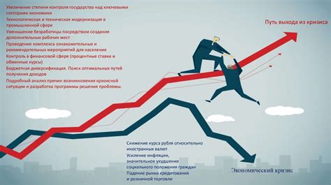 Глобальные кризисы и угрозы для будущего планеты