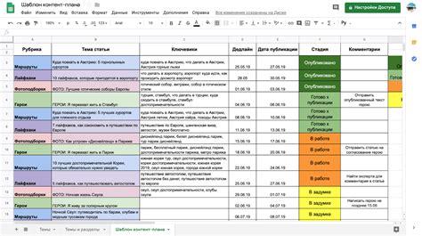 Готовый результат и дополнительные идеи