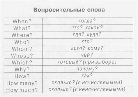 Грамматика слова "неприступный"