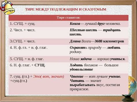 Грамматические правила письма