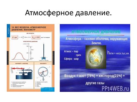 Давление в газах и жидкостях: физические основы