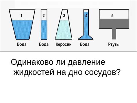 Давление в жидкостях