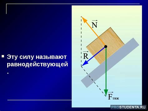 Давление равнодействующих сил