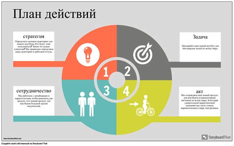 Дальнейшие шаги и план действий