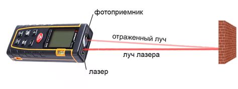 Дальномер: как работает техника акул