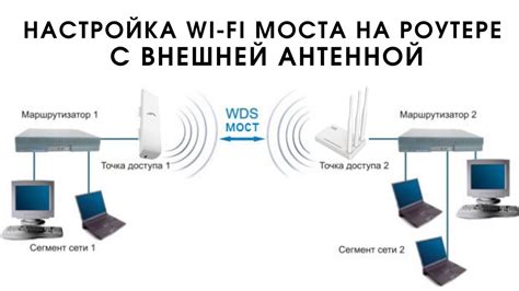 Деактивация соединения с Wi-Fi