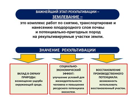 Действенные методы улучшения состояния