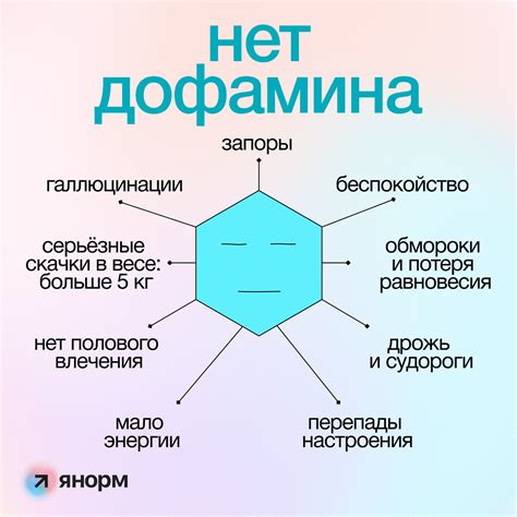 Деление радости с окружающими