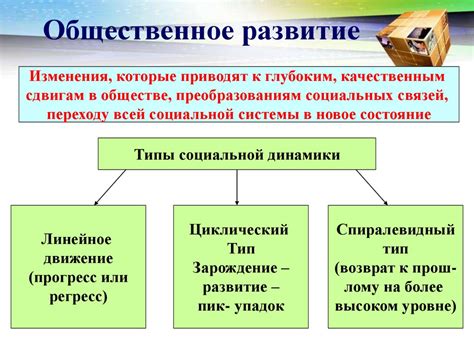 Демократия и общественное развитие