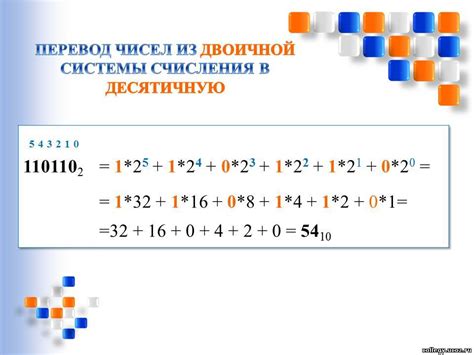 Десятичная система и другие системы счисления