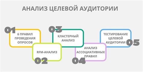 Детальный анализ происшествий