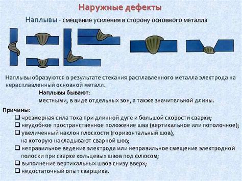 Дефекты в изготовлении