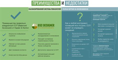 Дефляция: преимущества и недостатки