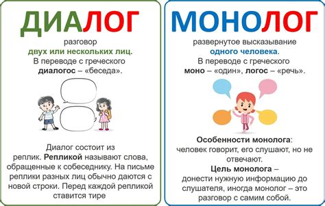 Диалог и монолог: определение и примеры