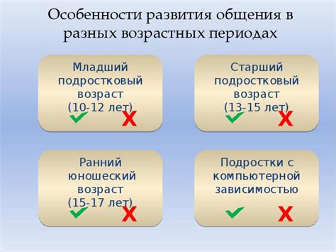 Диета гусениц в разных возрастных периодах