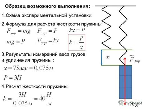 Длина и жесткость кивка