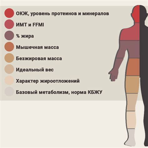 Для женщины: значение и интерпретация