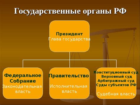 Для органов государственной власти