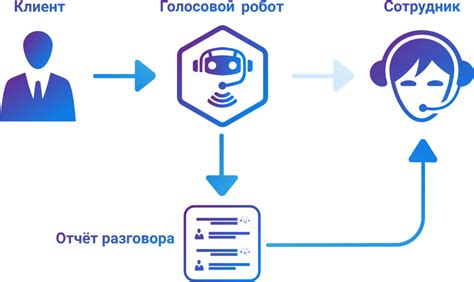 Дожидаемся автоматического распознавания кода приложением