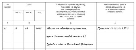 Документы для увольнения пенсионеров