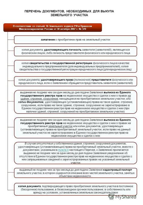 Документы необходимые для выкупа из ломбарда