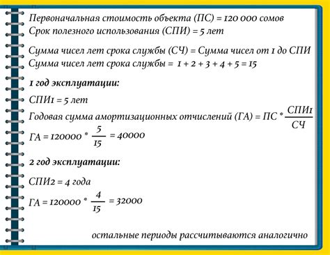 Долговечность и стоимость амортизации