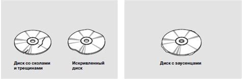 Дополнительные рекомендации по использованию