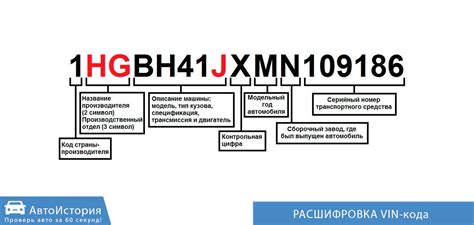 Дополнительные способы проверки ВИН кода ВАЗ 2114