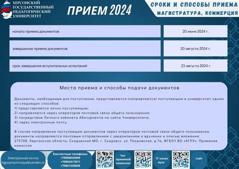 Дополнительные сроки подачи документов