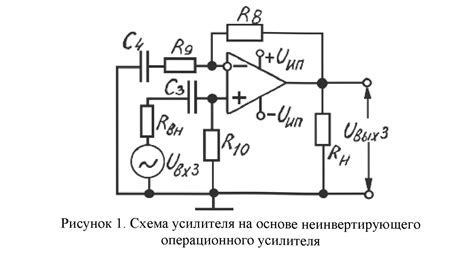 Дополнительные функции усилителя