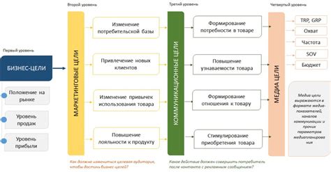 Достижения и популярность бренда