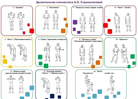 Дыхательные упражнения для улучшения вариабельности пульса