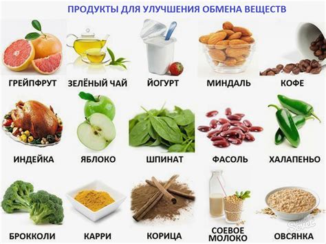 Естественные и полезные продукты