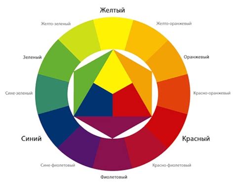 Желтый цвет для создания контраста с серой гаммой