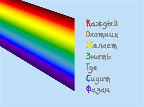 Желтый цвет – третий в порядке радуги