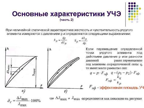 Жесткость и чувствительность удилища