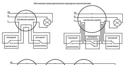 Завершающие работы и проверка правильности подключения