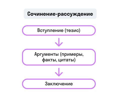 Завершающие рассуждения