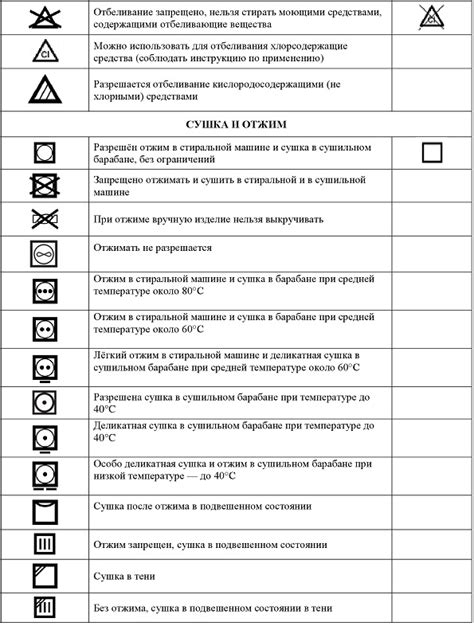 Завершение работы и рекомендации по уходу за изделием