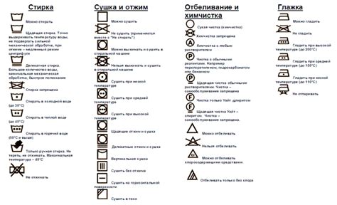 Завершение работы и советы по уходу за готовым изделием