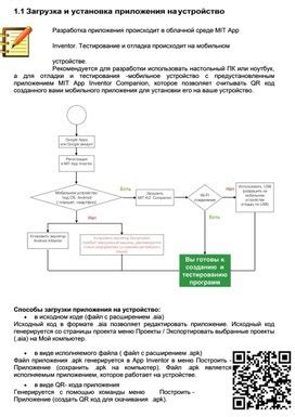 Загрузка и установка ВПР на устройство