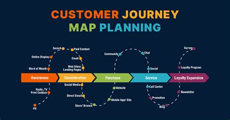 Загрузка полной карты в Journey map на компьютер