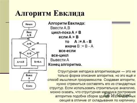 Заключительные слова о применении алгоритма Евклида в программировании