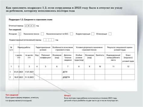 Законные требования к свидетельству о стаже