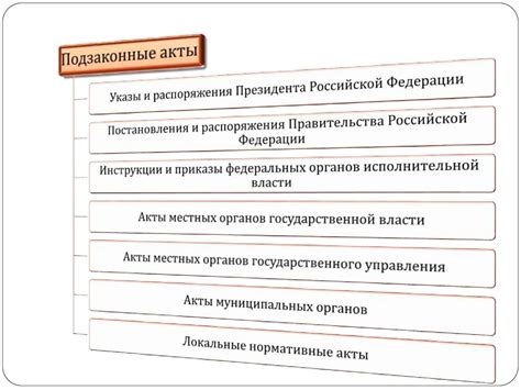 Законодательная база и нормативные акты