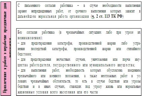 Законодательное регулирование вопроса приписного при трудоустройстве