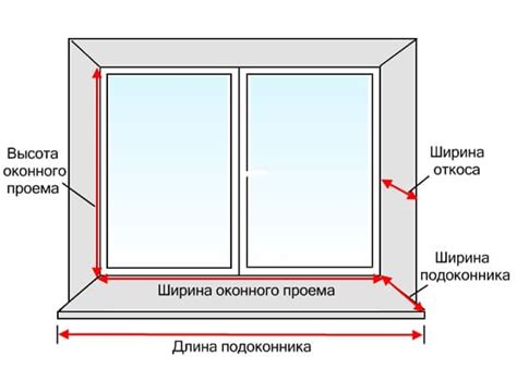 Закон о увеличении окон в квартире