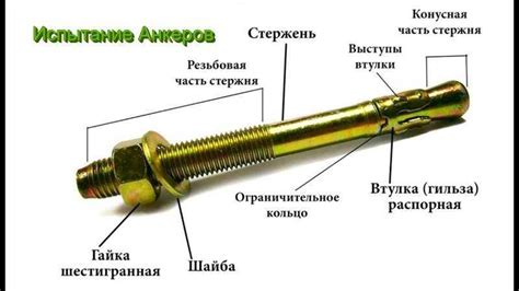 Закрепление анкерного болта в стене