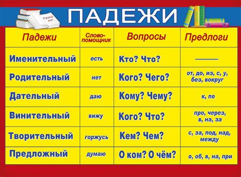 Зачем нужен винительный падеж при подписании сертификата