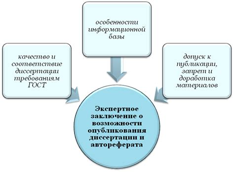 Зачем нужно экспертное заключение: преимущества и цели